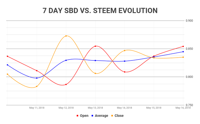 chart (1).png