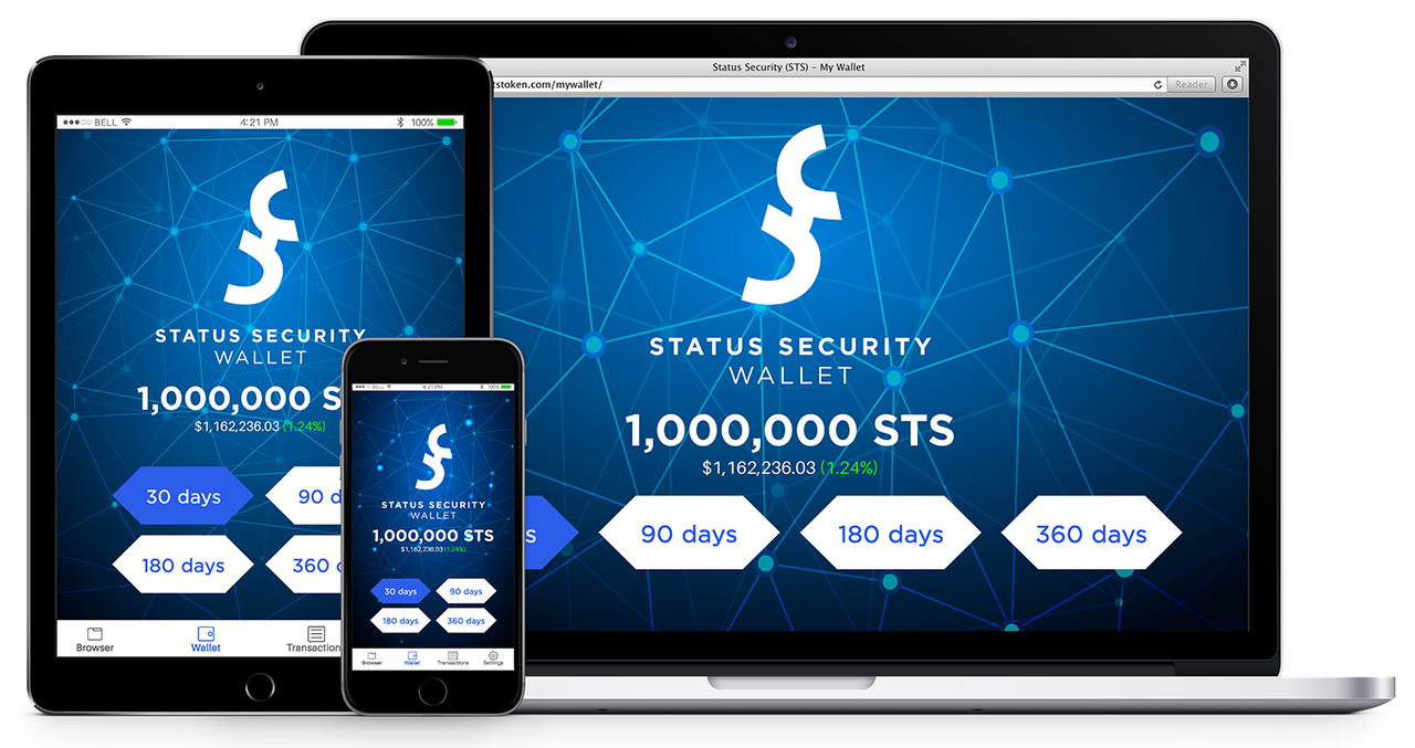 Security status. Приложение sts. секьюрити токены. токен статус. ico status.