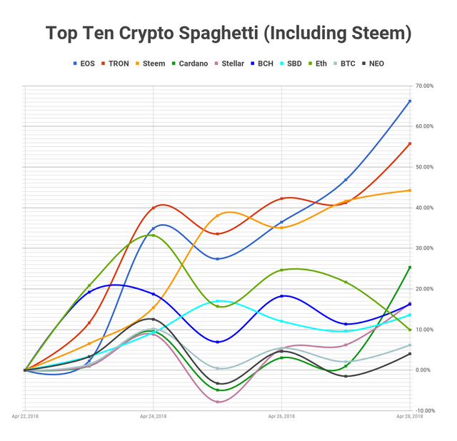 chart (2).png