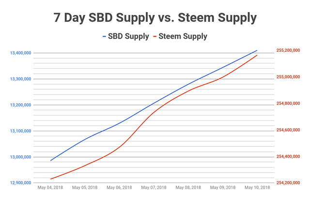chart (4).png