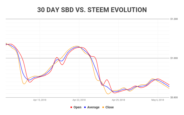 chart (2).png