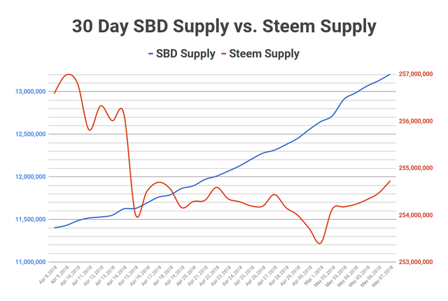 chart (3).png