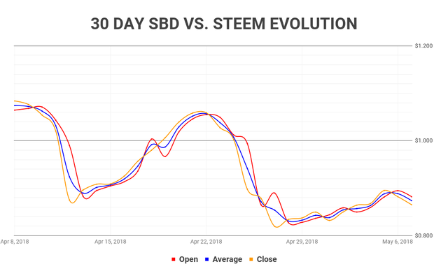 chart (2).png