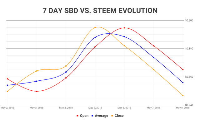 chart (1).png