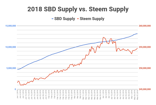 chart (5).png