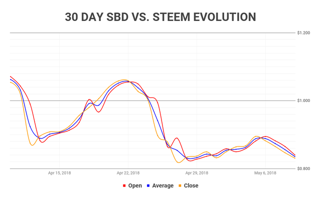 chart (2).png