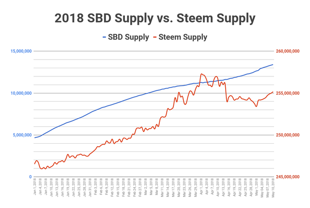 chart (5).png