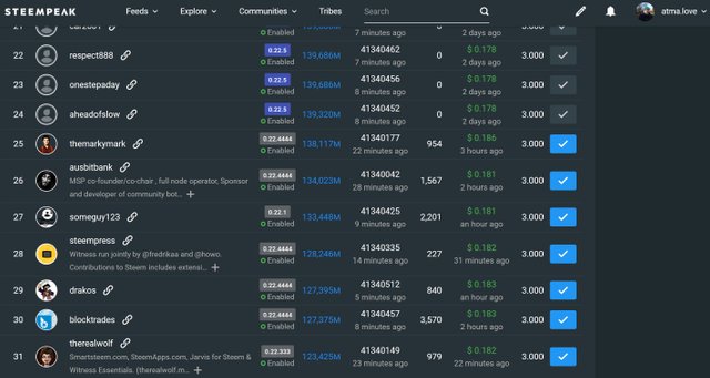 Update From the NM Core Team: Community Love and a Call to Action — Steemit