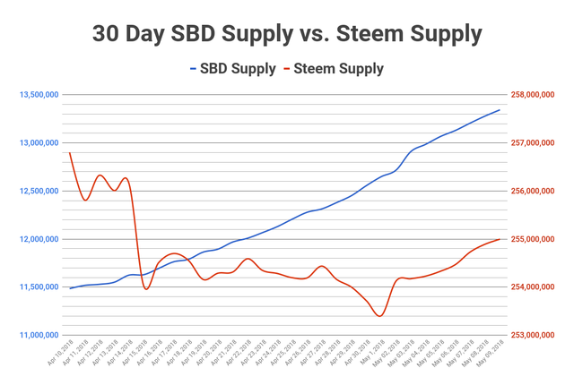chart (3).png