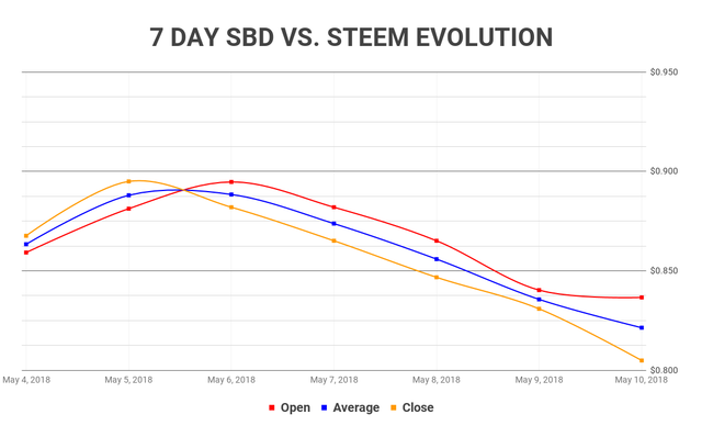 chart (1).png