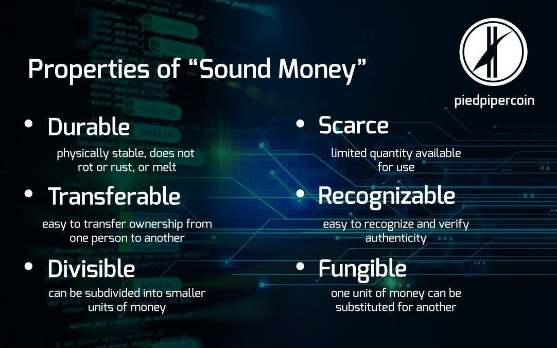 Unit 1 money. Sound money.