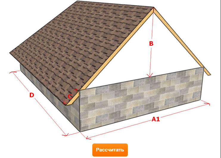 Какая длина дома. Калькулятор кровли двухскатной крыши. Высота конька на двускатной крыше. Калькулятор двускатной крыши конька. Угол конька двускатной крыши.