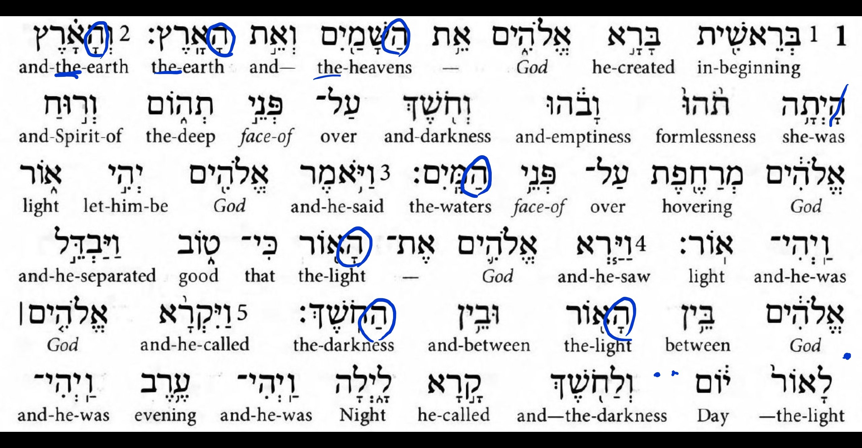 Евангелие на еврейском языке