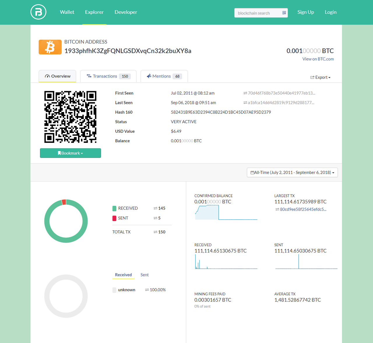 Кошелек с биткоинами