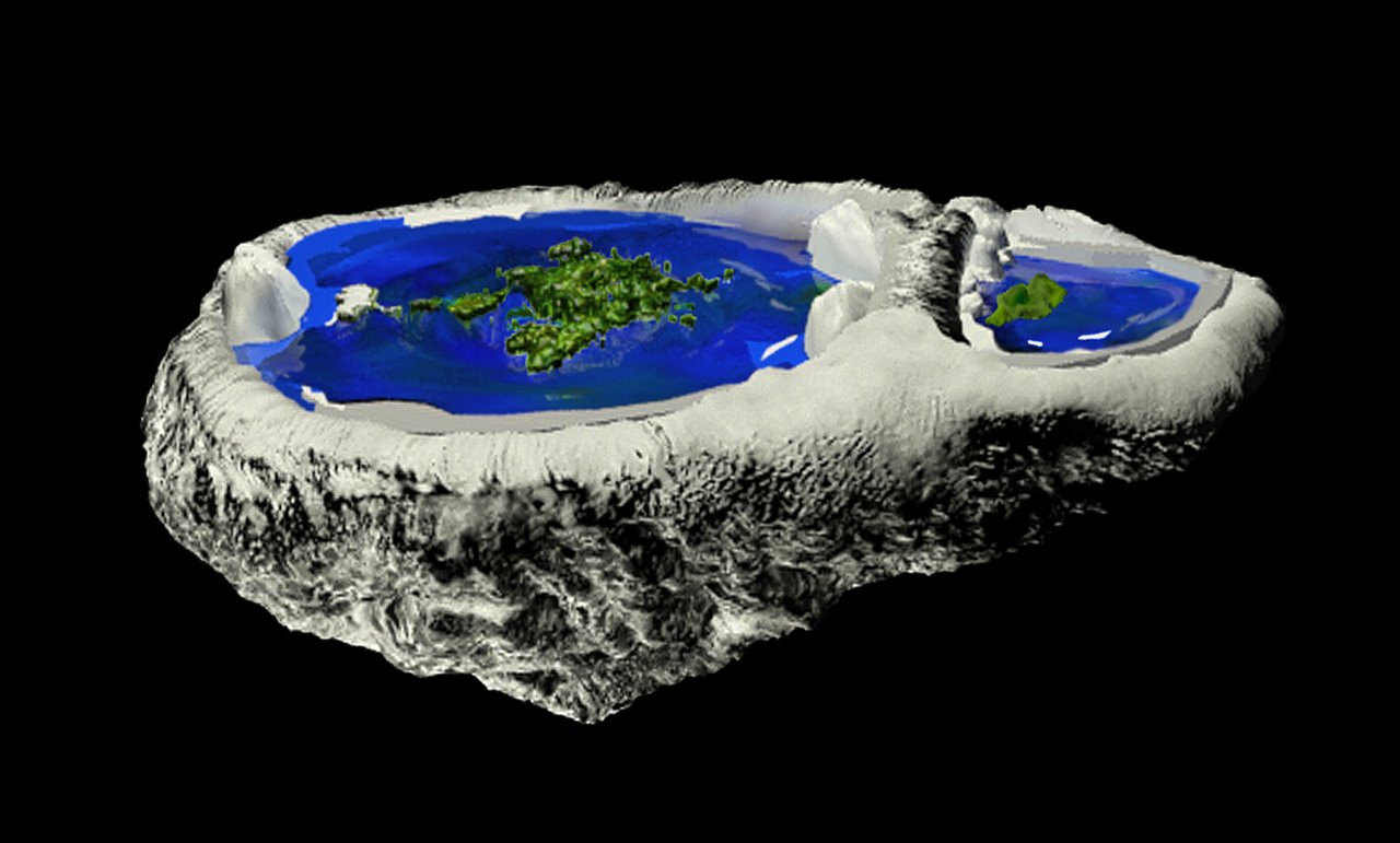 Ряды земля. Terra Convexa. Плоская земля. Макет плоской земли. Форма земли плоская.