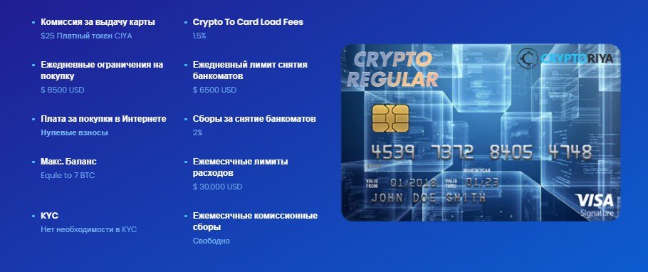 Виртуальная крипто карта