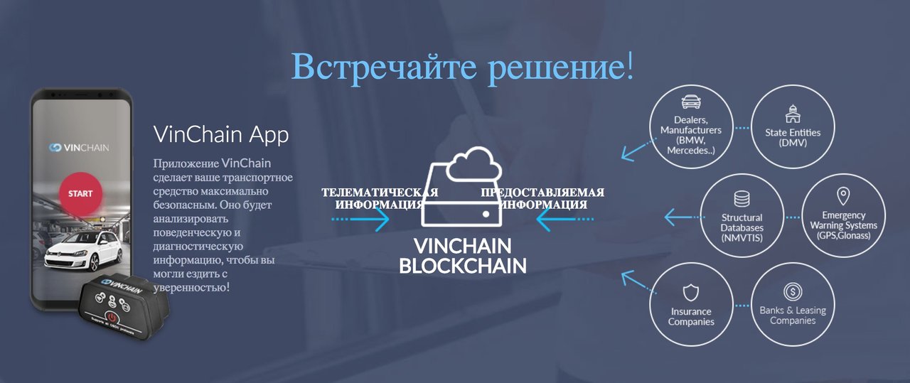 Как подключить мерседес apps