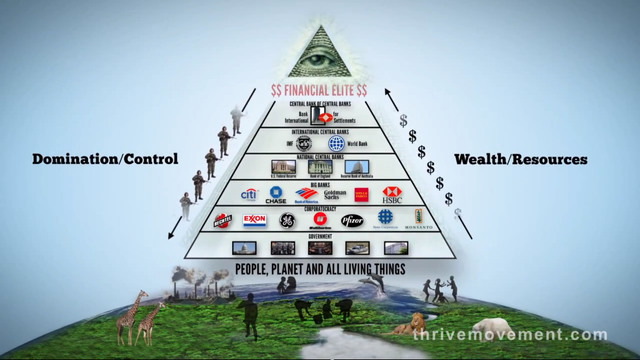 01 Pyramid of power - all seeing eye - financial elite.png