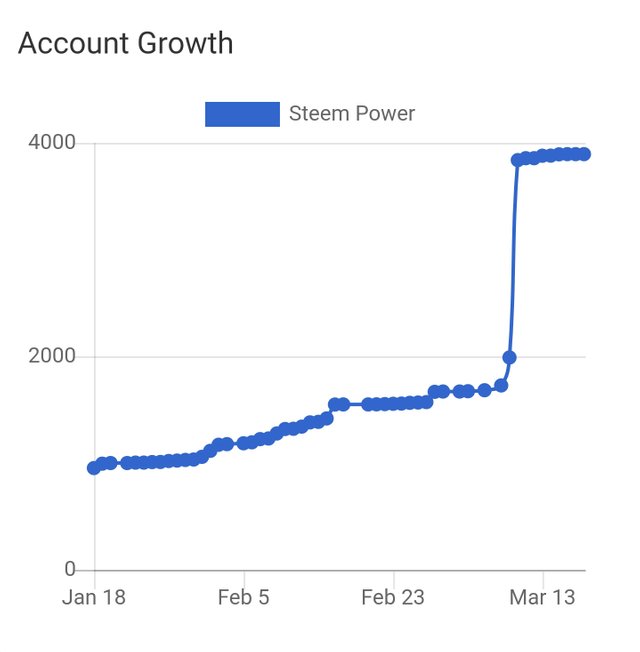 Screenshot_20190318-102509_Chrome.jpg