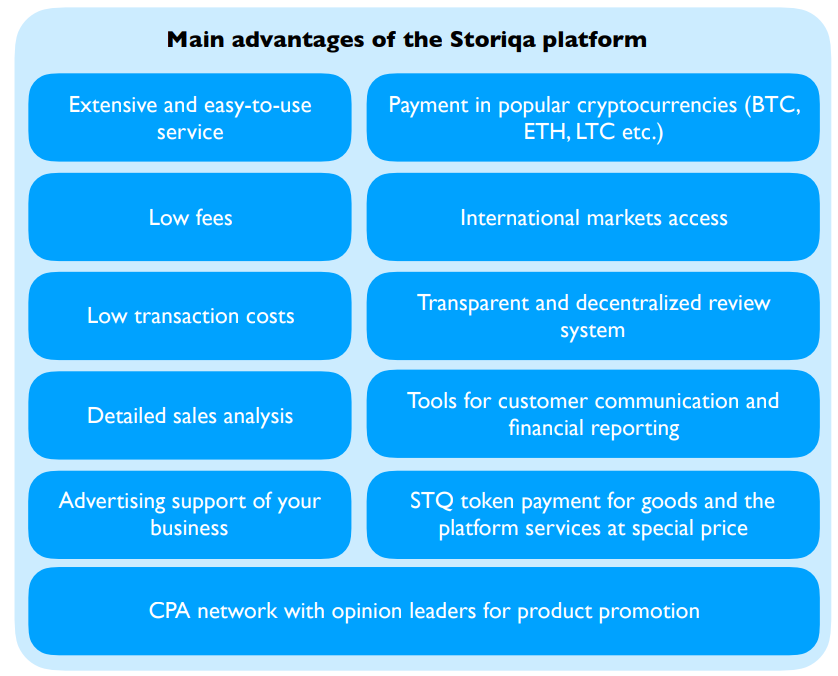 Main advantages. Storiqa.