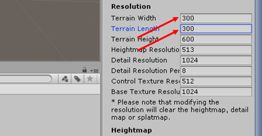 Detailed resolutions