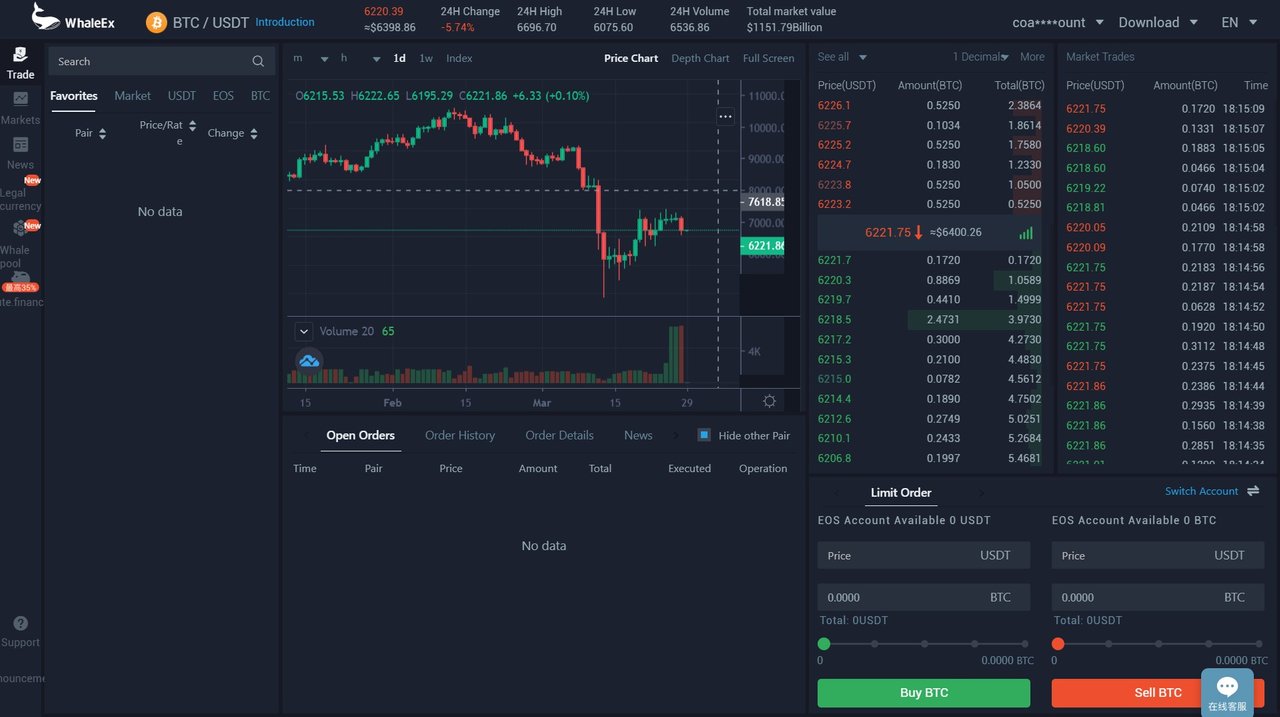 1с биржа специалистов и проектов