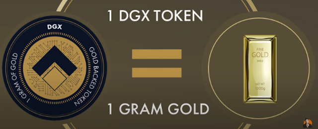 DGX.png