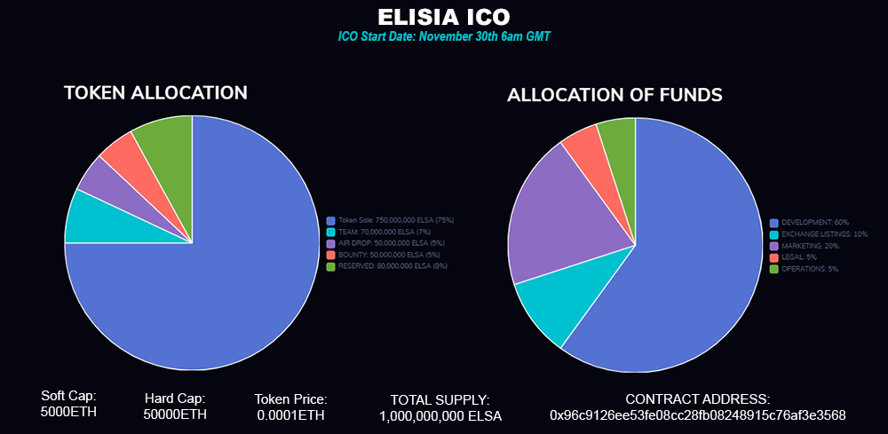 Zskj9C56UonWToSX8tGXNY8jeXKSedJ2aRhGRj6H