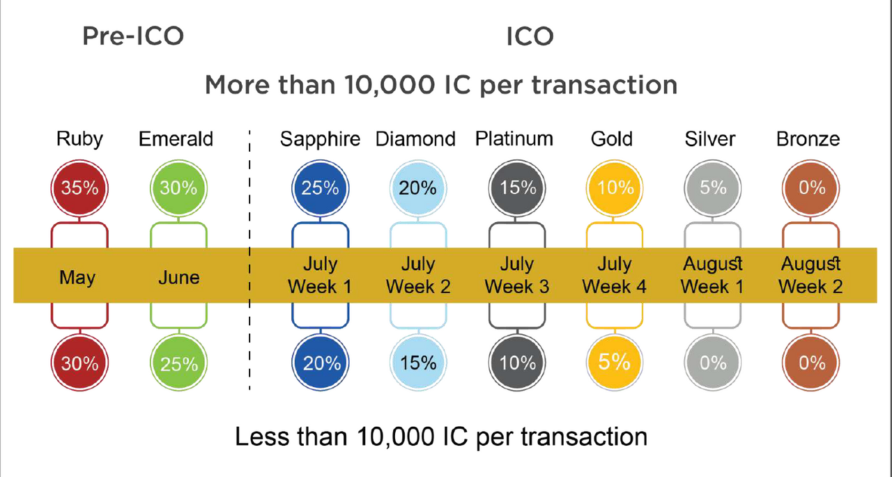 Week less. Spirit week. Week less. Week png. Reversity.