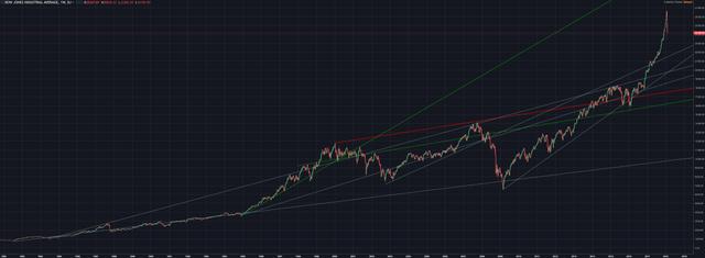 DJI.png