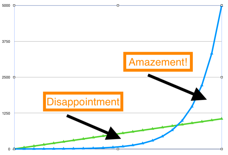 explin graph.png