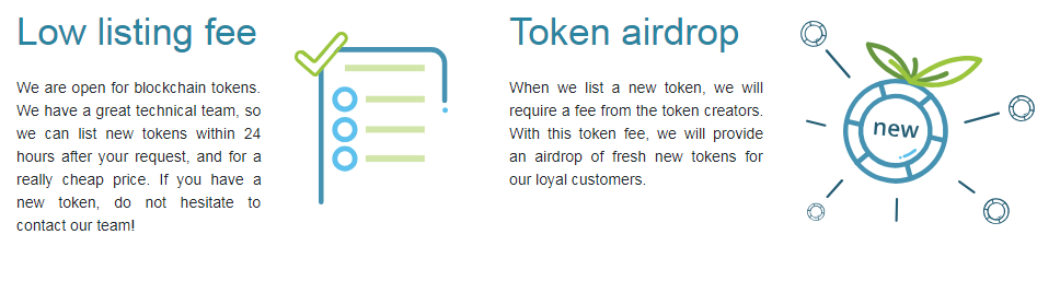 Max new tokens. NTF токен. Listing fee.