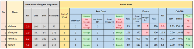 ssm-m34-tb0003.PNG