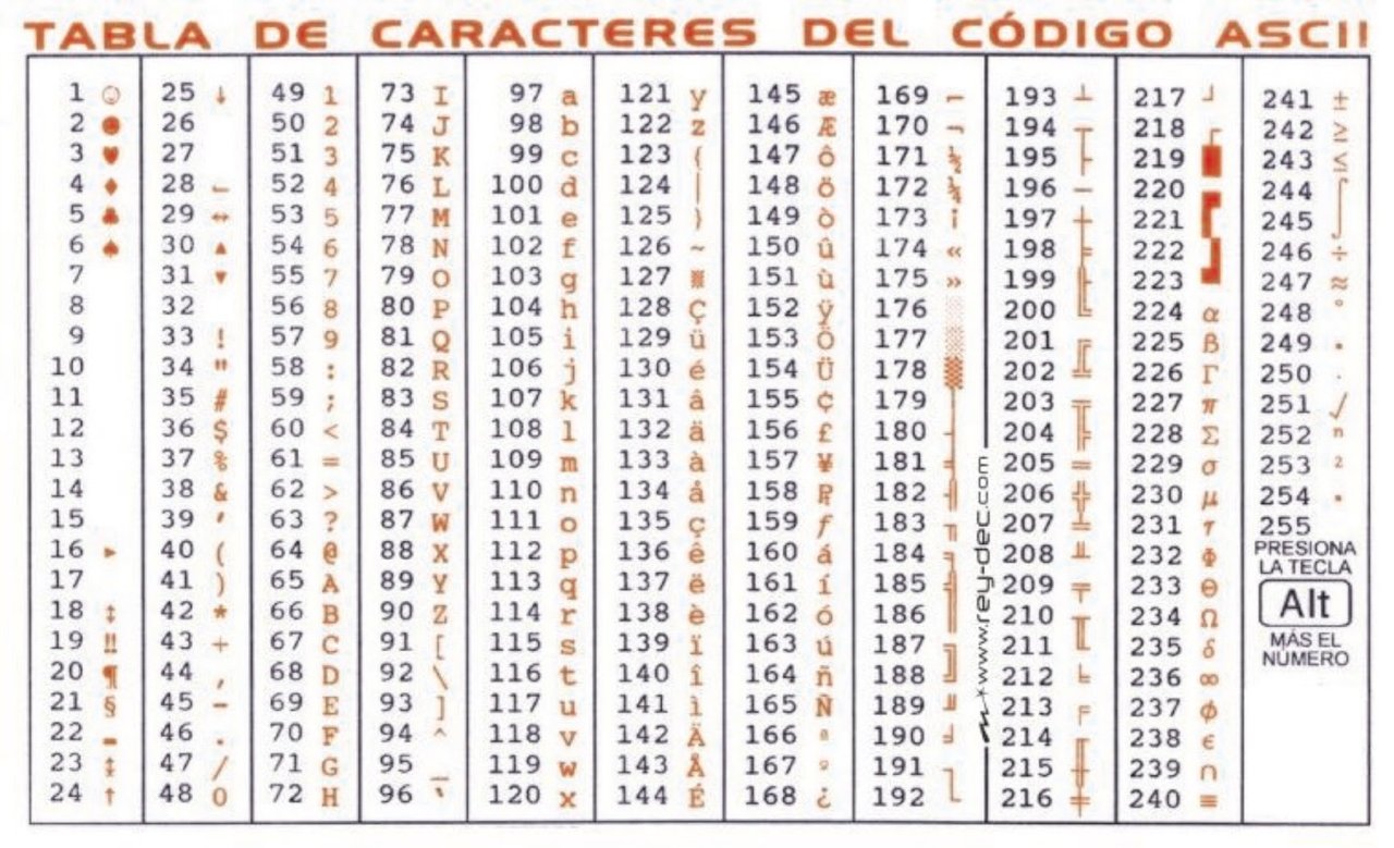 символы из набора ascii для стима фото 56