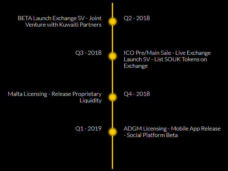 Pos эфириума. Exchange join. Exchange join. Exchange join. Крипто будущее.