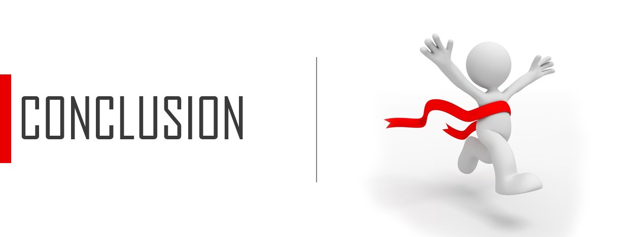 Гифка conclusion\. Conclusion надпись. In conclusion we. What is conclusion. In conclusion we.