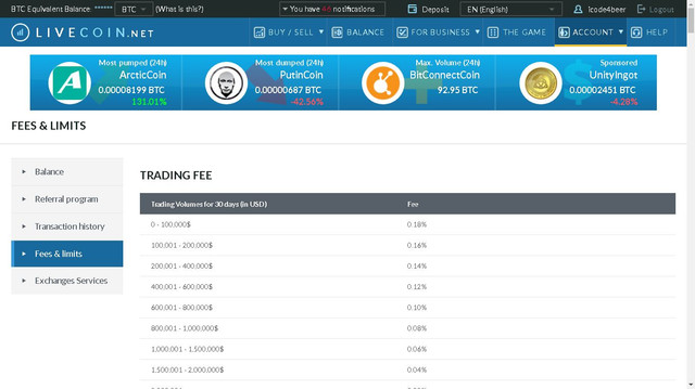 livecoin.net_platform_fee.jpg