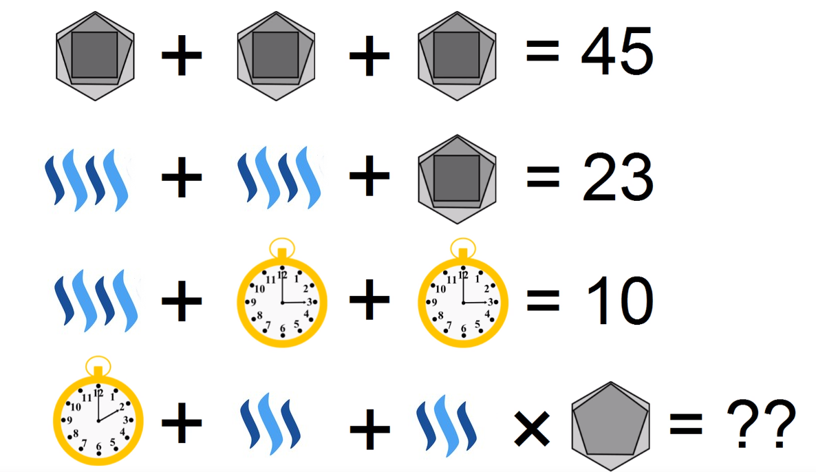 IQ тест картинки. Скрины с IQ Test. IQ примеры. Картинки для теста на IQ.