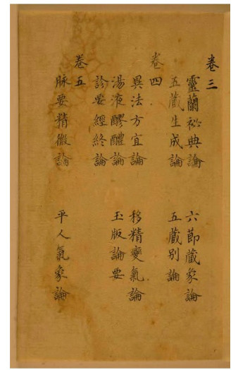 Su Wen of the Huangdi Neijing public 1115 1nd 1234 public.jpg