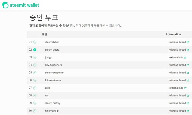 증인투표.JPG