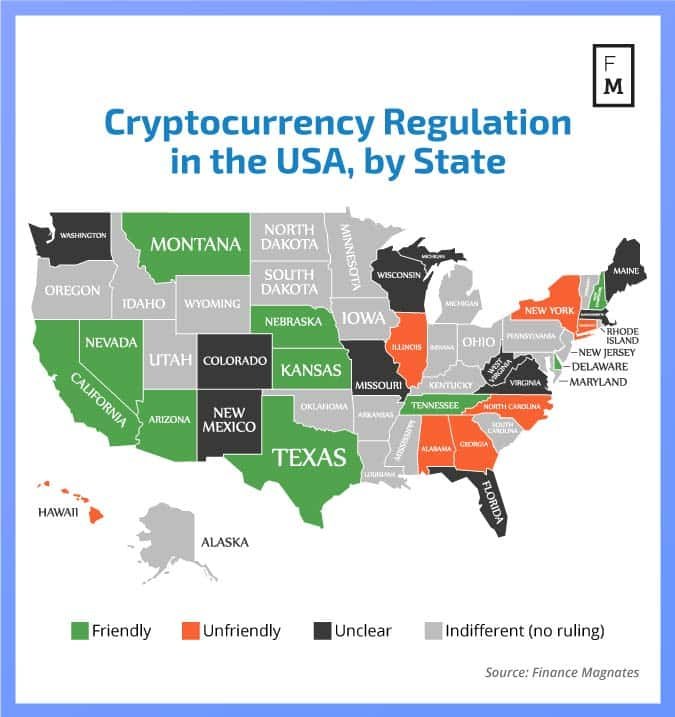 will cryptocurrency be regulated