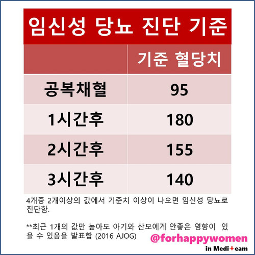 임당기준.jpg