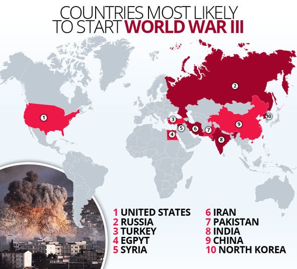 Most likely. 3 Мировая война страны. World War 3 Countries. Start World War III. Третья мировая война участники.