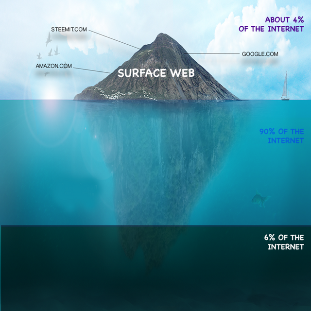 Below the surface текст. Below the surface. Below the surface 1 час. Below the surface + джекпот