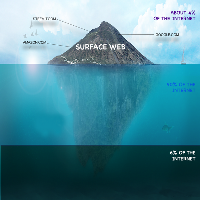 Below the surface музыка. Below the surface Speed up. Below the surface 1 час. Below the surface + джекпот. Mining below the surface.