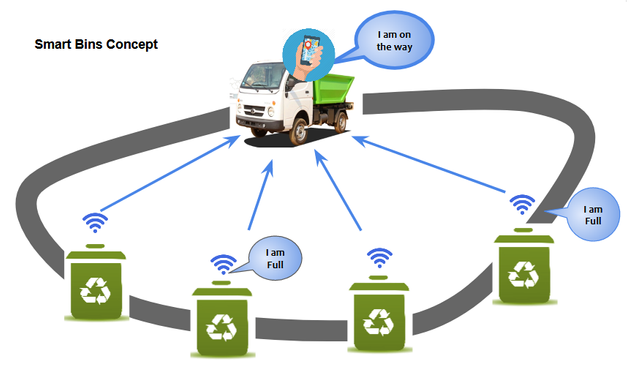 Smart glocal rus. Smart Global distribution. Smart insiktised.