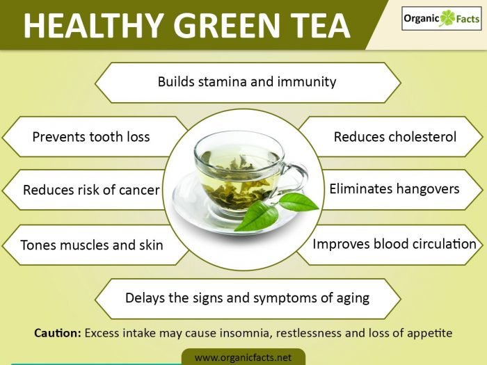 How To Drink Green Tea Without The Side Effects   MXkfdToSwHyB6JhoYHhV4yPbV9F5USJ1B27KADkY8UxJCF3sbK4iDU1FDBkixR5bDGKJKa6CLRFvxRd9Dd4VzJGmwzG4aDZyUs2TuSahC