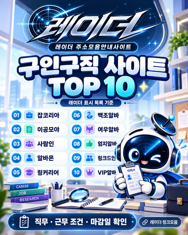 레이더 주소모음안내사이트 - 구인구직 사이트 TOP 10과 이력서를 든 레이더 로봇 마스코트