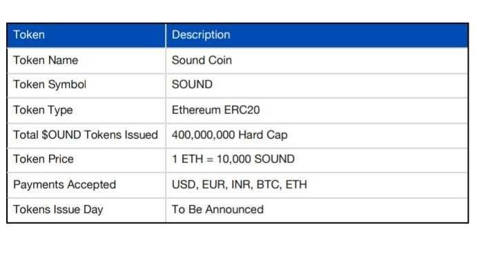 Брадсы для скрапбукинга tim holtz. Тим хольц металл. Анализ ico. Token type. Token name.