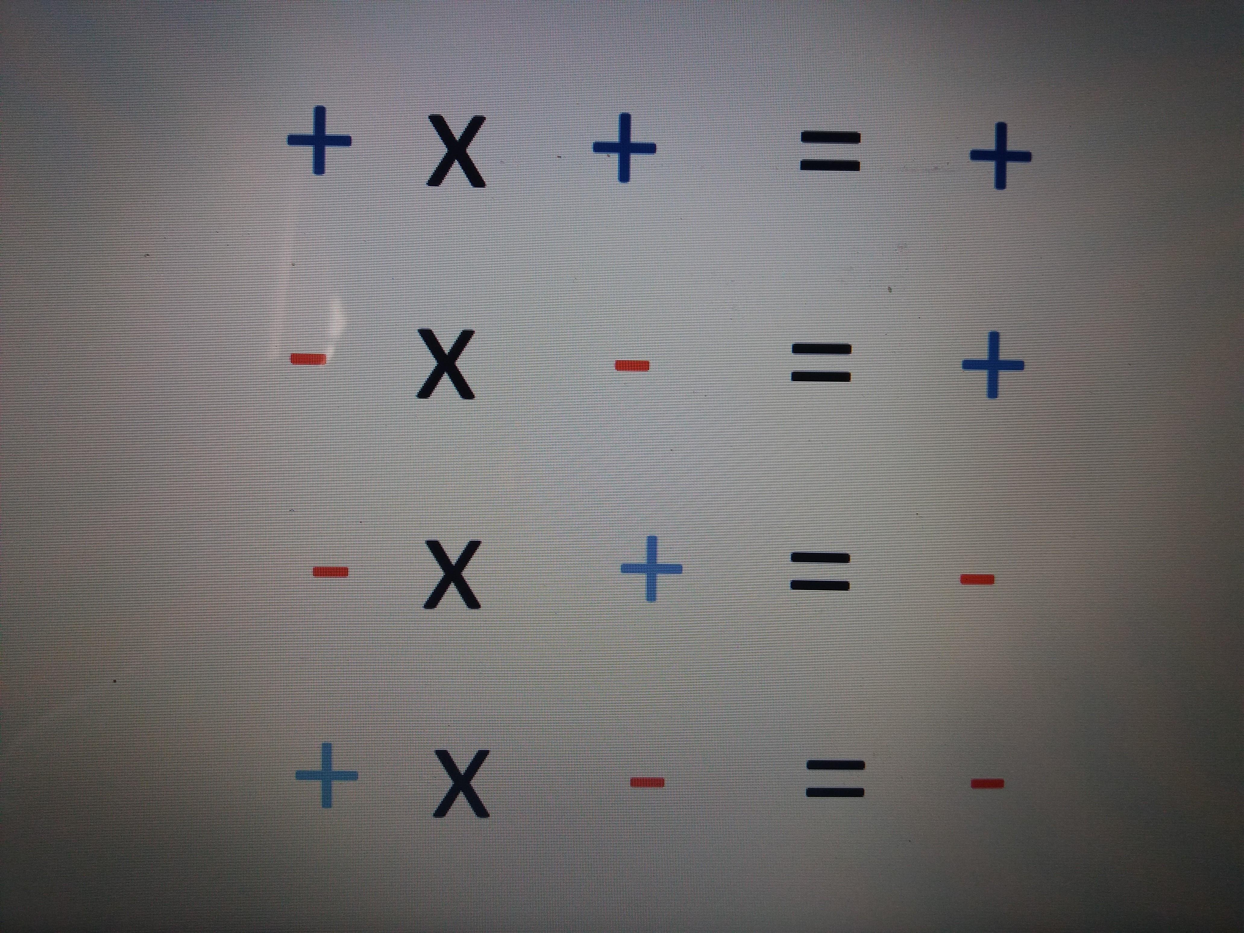 Combination formula. Математическое мышление книга. Математика плюс англ. Combination formula. Plus mathematics.